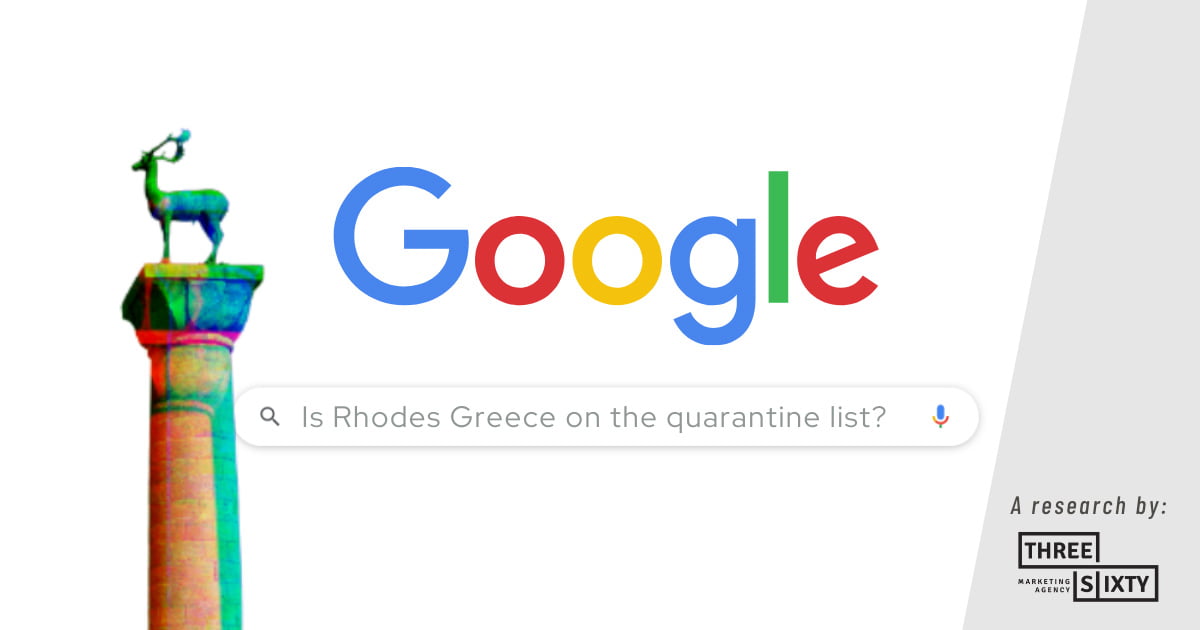 Αναζητήσεις για τη Ρόδο